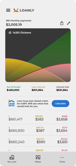 Loanly App - Screenshot